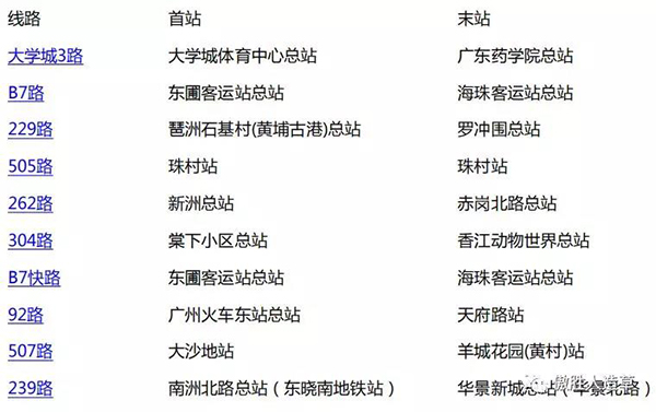 廣博會(huì) 廣博會(huì)