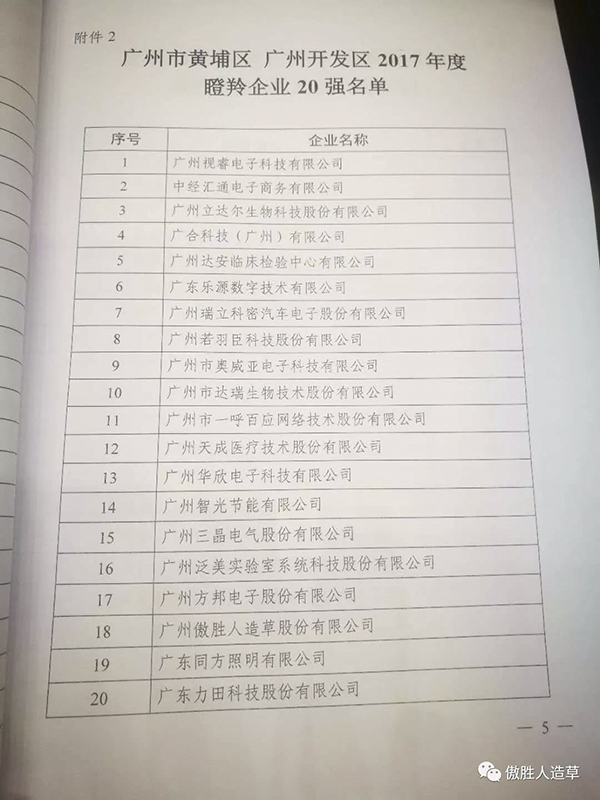 傲勝股份 傲勝股份