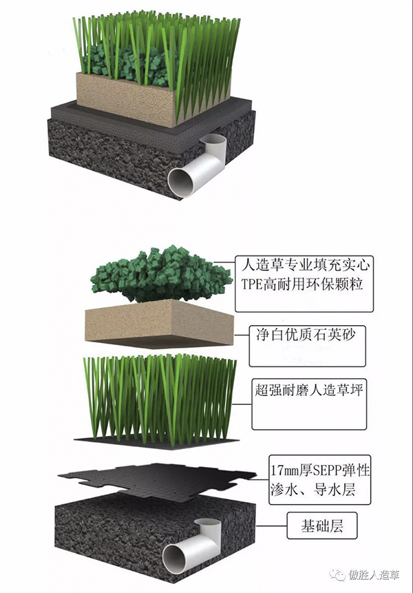 傲勝FIFA產(chǎn)品 傲勝FIFA產(chǎn)品