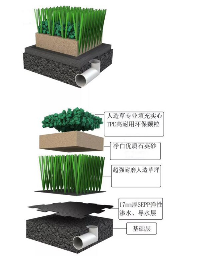 AVGDM400系統(tǒng) AVGDM400系統(tǒng)