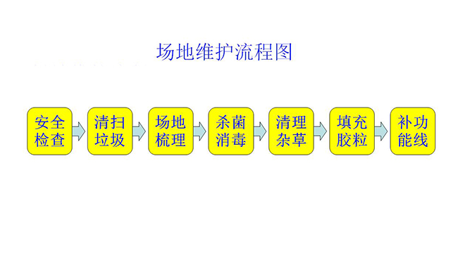課程配圖5 課程配圖5