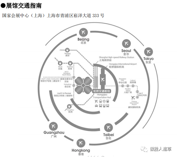 線路圖 線路圖